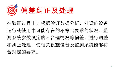 偏差糾正及處理 在驗(yàn)證過程中，根據(jù)驗(yàn)證數(shù)據(jù)分析，對(duì)設(shè)施設(shè)備運(yùn)行或使用中可能存在的不符合要求的狀 況、監(jiān)測(cè)系統(tǒng)參數(shù)設(shè)定的不合理情況等偏差，進(jìn)行調(diào)整和糾正處理，使相關(guān)設(shè)施設(shè)備及監(jiān)測(cè) 系統(tǒng)能夠符合規(guī)定的要求。