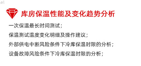 庫房保溫性能及變化趨勢(shì)分析：一次保溫最長(zhǎng)時(shí)間測(cè)試； 保溫測(cè)試溫度變化明細(xì)及操作建議； 外部供電中斷風(fēng)險(xiǎn)條件下冷庫保溫時(shí)限的分析； 設(shè)備故障風(fēng)險(xiǎn)條件下冷庫保溫時(shí)限的分析；