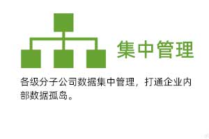 集中管理：各級(jí)疾控單位冷庫(kù)、冷藏車(chē)、保溫箱、冷藏柜監(jiān)測(cè)數(shù)據(jù)接入同一系統(tǒng)集中管理。