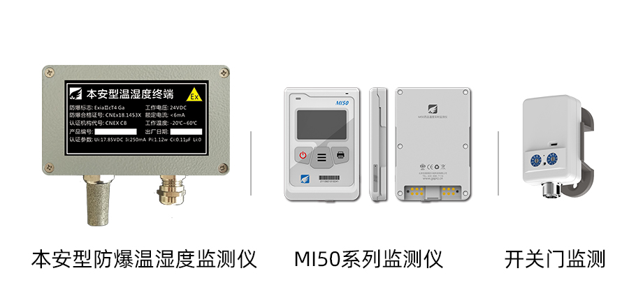 部分設(shè)備展示：本安型防爆溫濕度監(jiān)測(cè)設(shè)備、MI50系列溫度監(jiān)測(cè)儀、開(kāi)關(guān)門監(jiān)測(cè)