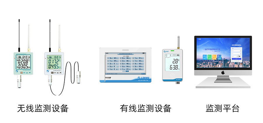 設(shè)備展示-新品有線+平臺.jpg