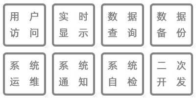 溫濕度監(jiān)控?cái)?shù)據(jù)統(tǒng)計(jì)、數(shù)據(jù)接入、數(shù)據(jù)共享、數(shù)據(jù)傳輸、系統(tǒng)運(yùn)維、系統(tǒng)通知、系統(tǒng)自檢、二次開發(fā)